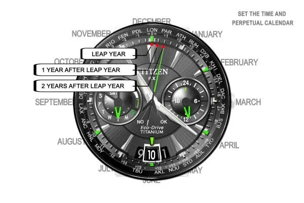 セブチ SVT Blu-ray Amazon.co.jp | SEVENTEEN 2018 JAPAN ARENA